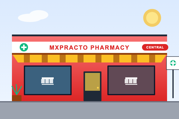 MXDoc Pharmacy - Central